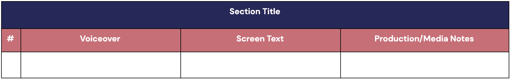 The Last ELearning Storyboard Template Youll Ever Need Maestro