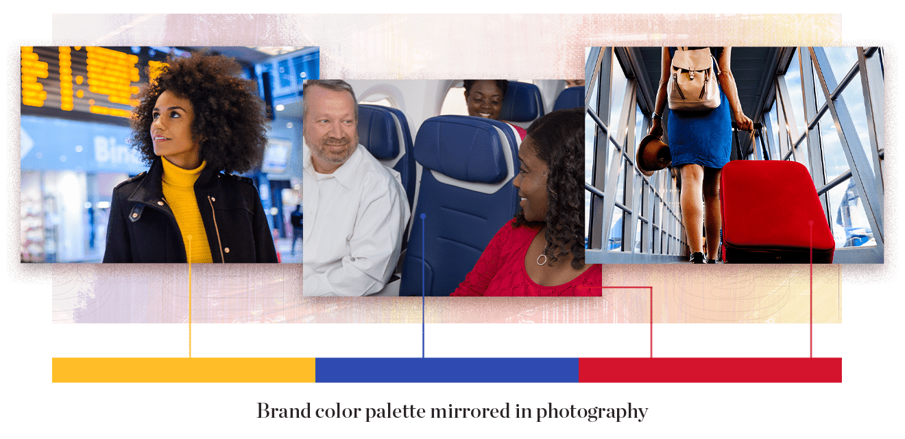 Brand color palette mirrored in photography: Southwest Airlines' colors reflected in a woman in an airport, two passengers seated on an airplane, and a flight attendant walking through the airport.