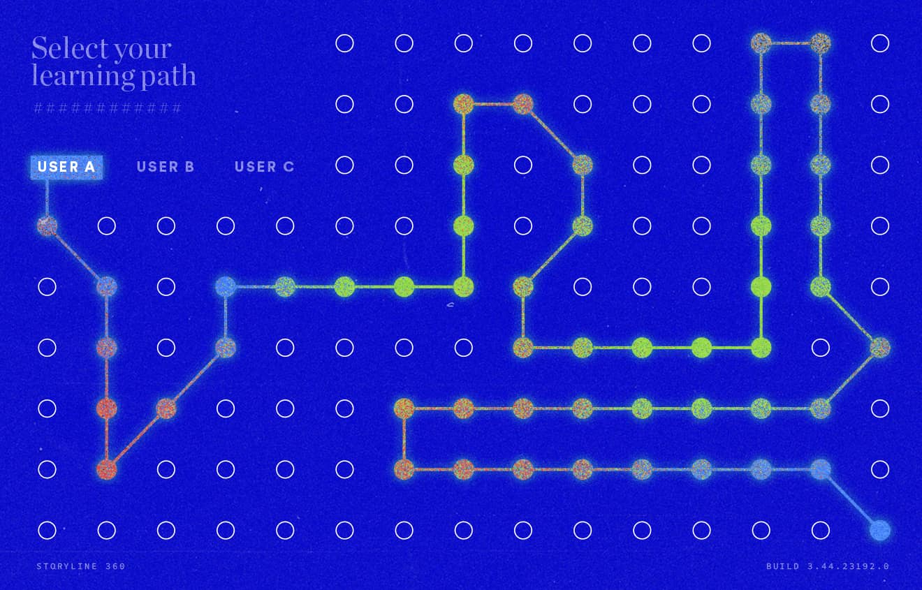 Select your learning path: A blue pegboard with different paths for user a, user b, or user c. 