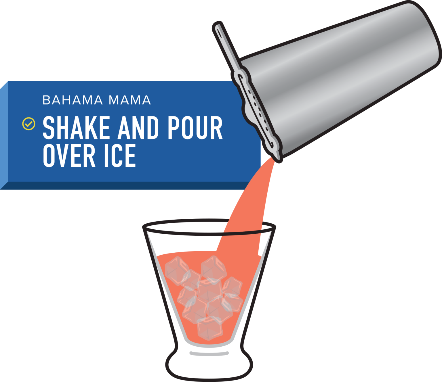 The Royal Caribbean drink simulator offering instructions for making a Bahama Mama: Shake and Pour Over Ice